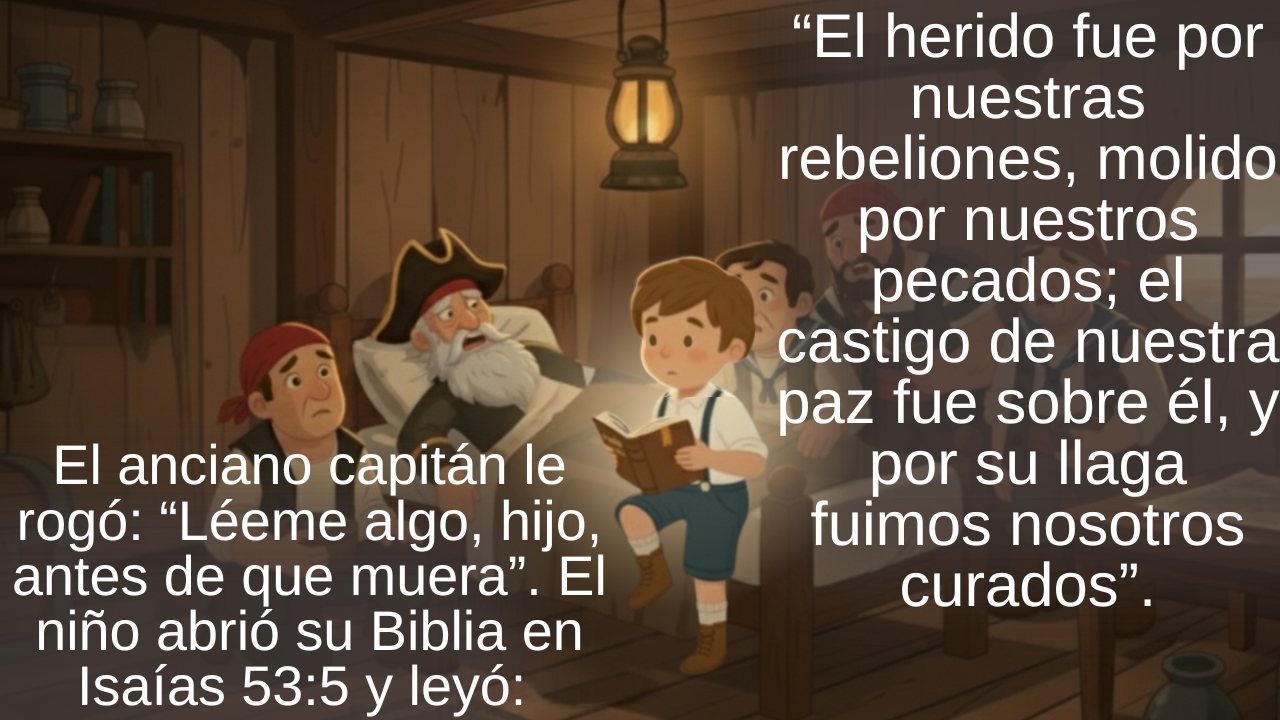 El nombre del capitán en la Biblia (Ebook)